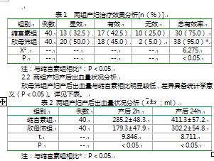 欣母沛防治高危剖宫产孕妇产后出血的临床价值分析 欧小兰