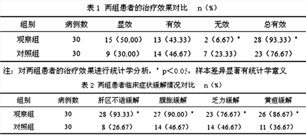 [3]石运莹,史旭华,费允云,等.