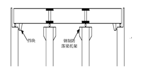 搭接长度不够怎么加绑_水龙头不够高怎么改接