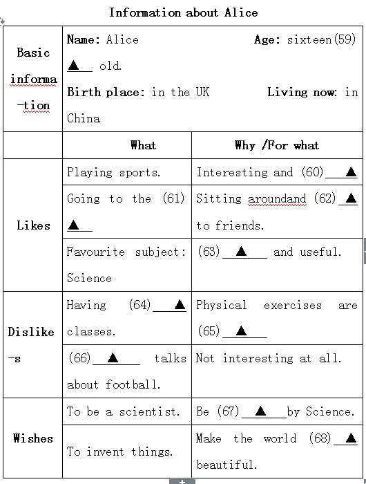 记叙文的六要素