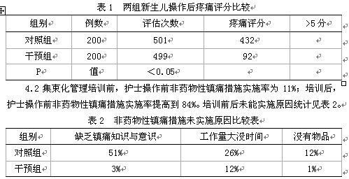 疼痛作为第五生命体征[1,在新生儿这类"无交流能力的个体