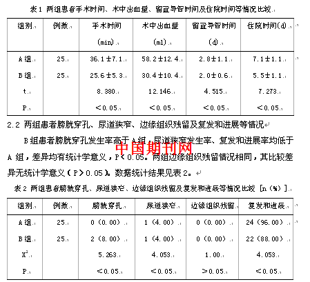 多为非肌层浸润性肿瘤,具有较高的致死率和复发率,目前临床治疗膀胱癌