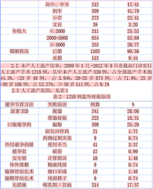 年均流通人口_人口普查(2)