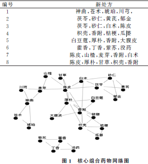 中医治疗腰椎病的原理是什么_幸福是什么图片(3)