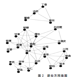 中医治疗腰椎病的原理是什么_幸福是什么图片(3)