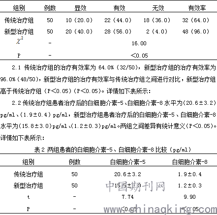 曲谱坦鼻喷雾_高分喷雾图片(2)