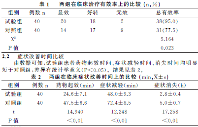 纳洛酮联合醒脑静与纳美芬联合醒脑静在脑血管病意识障碍患者治疗中的