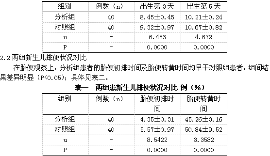 早期护理干预对新生儿高胆红素血症治疗依从性的影响