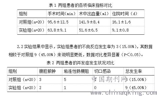 [导读] 探究不同手术应用于急性老年人阑尾炎治疗中的效果,分析其临床