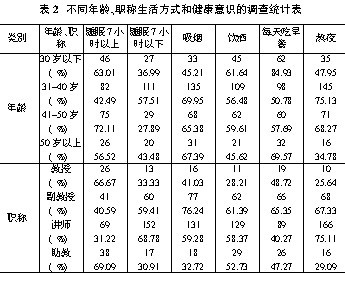 体育人口比例_中国体育人口占总人口比例,中国体育产业占GDP百分比-2015年中国