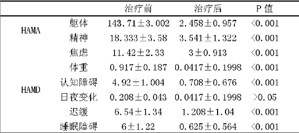 薇薇简谱_薇薇萤石眼之歌(3)