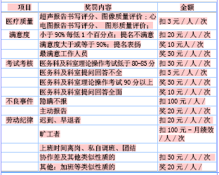 四川人口系数_四川人口中的万年青(2)