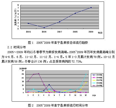 青田县分乡镇人口数_华侨之乡(2)