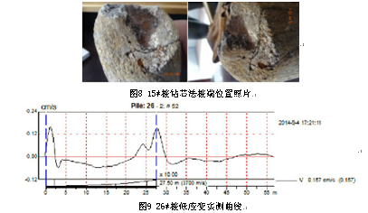 低应变反射波法在嵌岩桩桩身质量检测中的应用