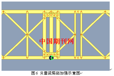 碗扣式支架与贝雷梁在大跨度现浇梁施工中的应用