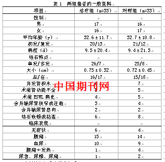 1.2 病例纳入标准和排除标准