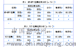 涂氏人口_涂姓,姓涂的名人(2)