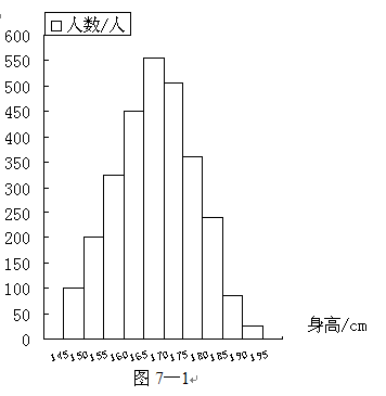 基于构造超平面的两阶段决策树算法的研究