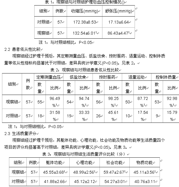 人口老龄化调查表_关于人口老龄化调查报告第一个(3)