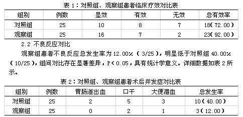 脑血栓的原理_知识│脑梗死 脑血栓及脑出血的区别