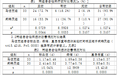 马齿苋对于治疗细菌性痢疾的作用