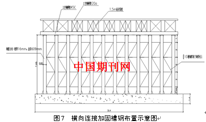 碗扣式支架与贝雷梁在大跨度现浇梁施工中的应用