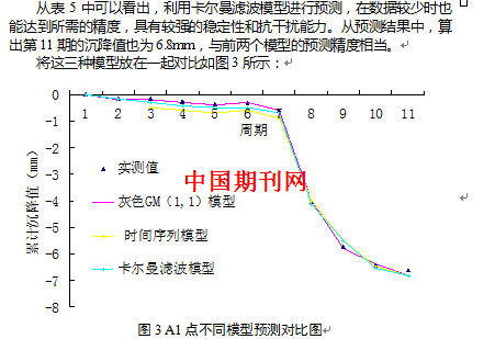 灰色模型预测人口_基于灰色模型的煤火燃烧预警系统