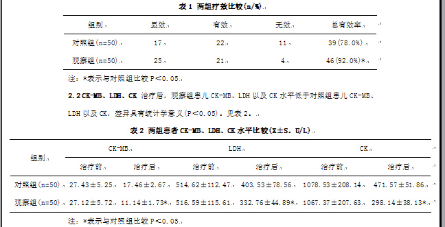 维生素c,能量合剂等是治疗新生儿缺氧缺血性心肌损害的常规药物,但是