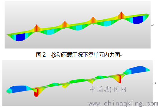 中亚人口承载极限_中亚牧羊犬(2)