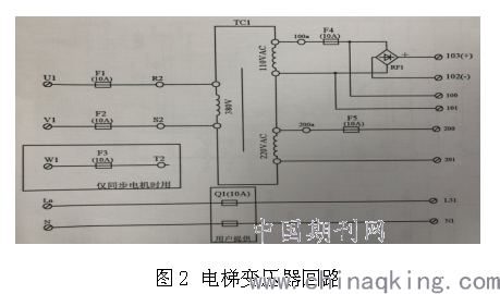 电梯检验中关于电气绝缘的研究与探讨