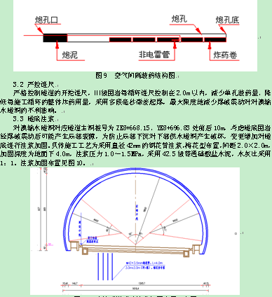 图8  Ⅲ级围岩上台阶光面爆破炮眼布置图