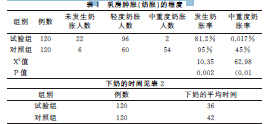 乳胀的原理_乳汁太少 不要怕 这样做就对了(2)