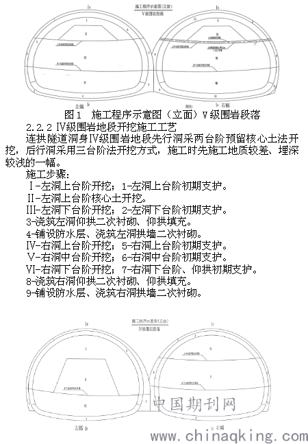 浅谈无中导洞连拱隧道施工工艺及注意事项