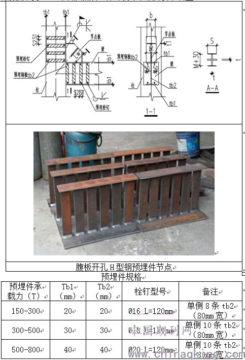 预埋件现场施工时,需将钢预埋件放在安装阻尼器的位置下方,预埋件安装