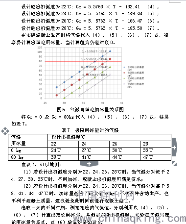 热平衡原理是什么_白带是什么图片