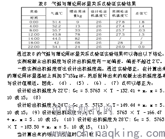 热平衡原理是什么_白带是什么图片