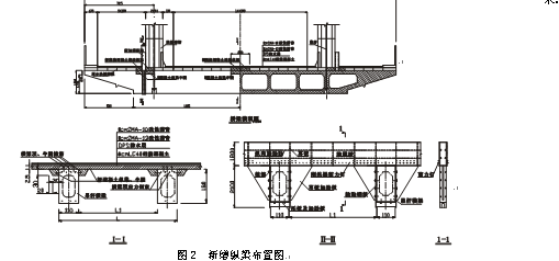 本次加固主要采用新增纵梁的方法加强桥梁纵向刚度,同时辅以粘贴钢板