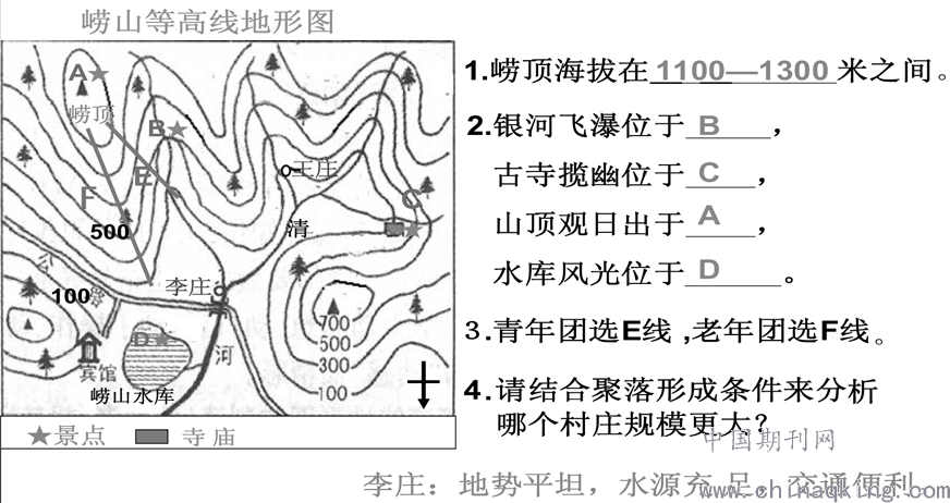 走进生活中的地理