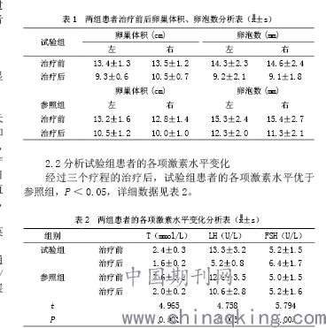 达英35长胖的原理_你好吃达英35 会发胖吗