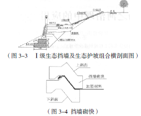 浅析生态挡墙在河道治理中的应用 吕年友