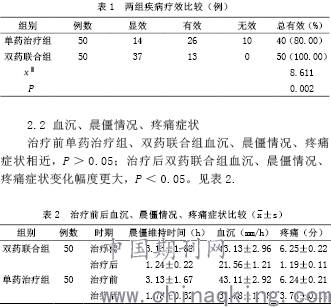 双醋瑞因联合甲氨蝶呤治疗类风湿性关节炎的效果评价