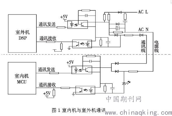 空调不插电能使用是什么原理_楼房电能是什么(3)