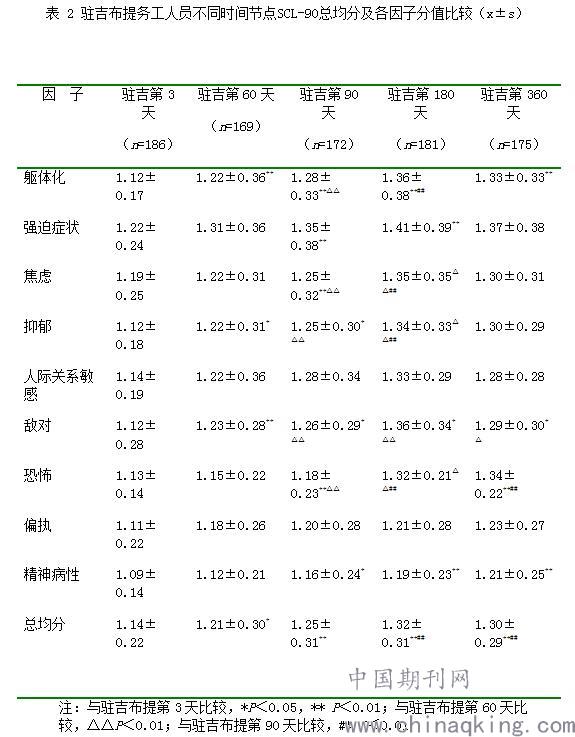 东非各国人口_东非大裂谷