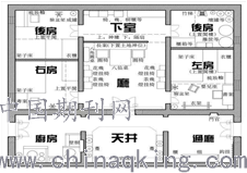 从"四水归堂"到聚落合院传统内庭空间的现代异化