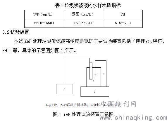 除氨氮的原理_福鼎电镀废水除磷剂