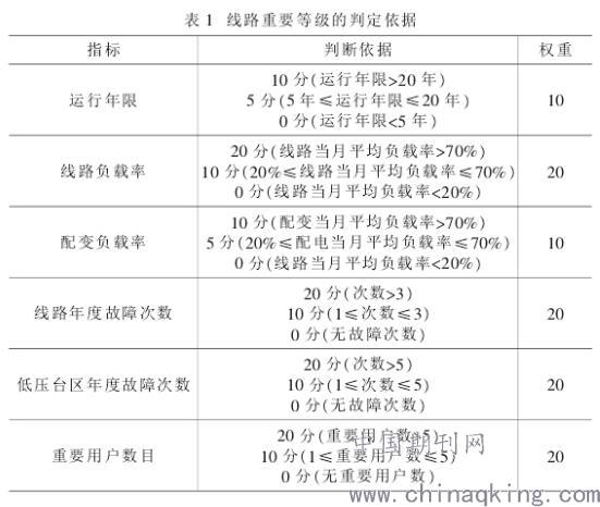 瀚思内衣的管理模式_瀚景项目管理有限公司