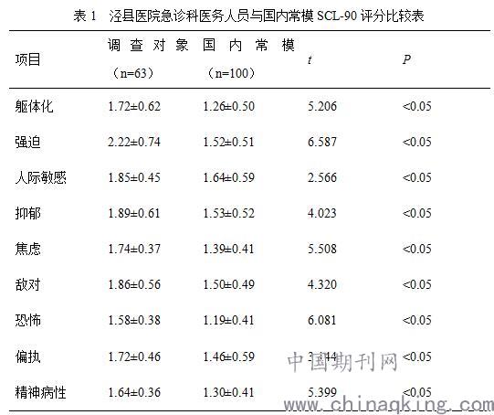 泾县多少人口_皖南川藏线游记 很多泾县人自己都不知道泾县有这么美(3)