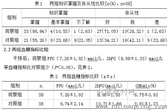 老年人口功能状态的评估_人口普查(2)