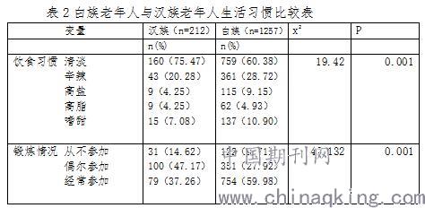 质量人口学_高质量头像女(3)