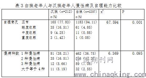 质量人口学_高质量头像女(2)